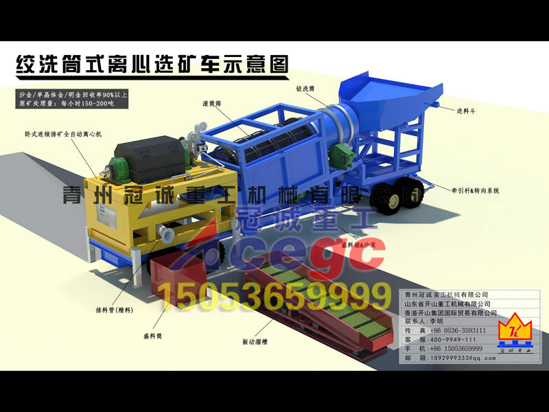 絞吸筒式離心選礦車