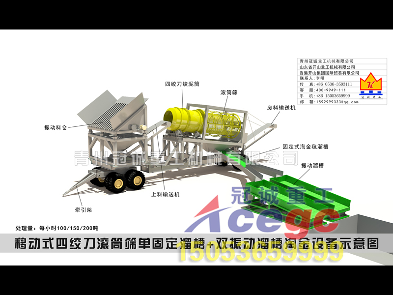 移動(dòng)單固定溜槽+雙振動(dòng)溜槽淘金設(shè)備